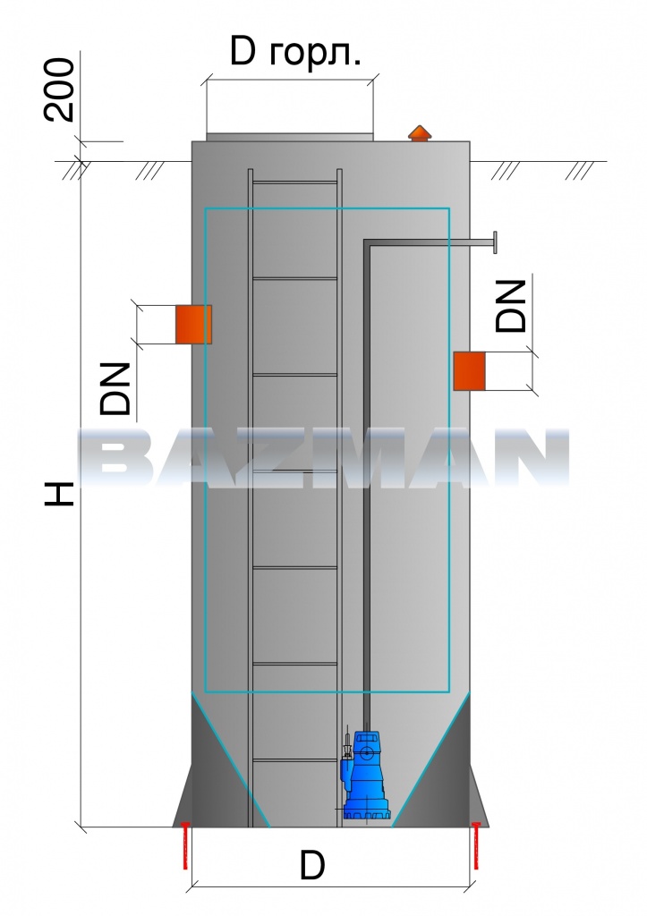 пескоотделитель BAZMAN ЛОС-ПЛ-ПП